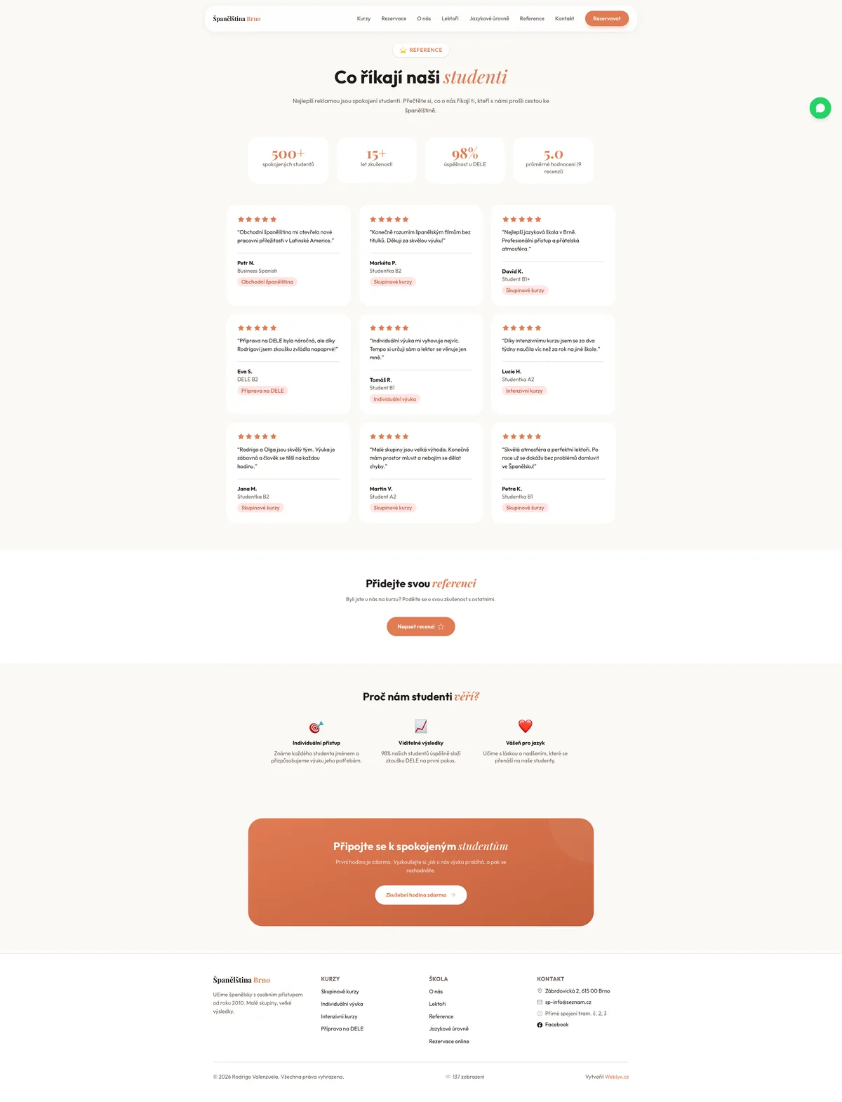 Nový web — Reference